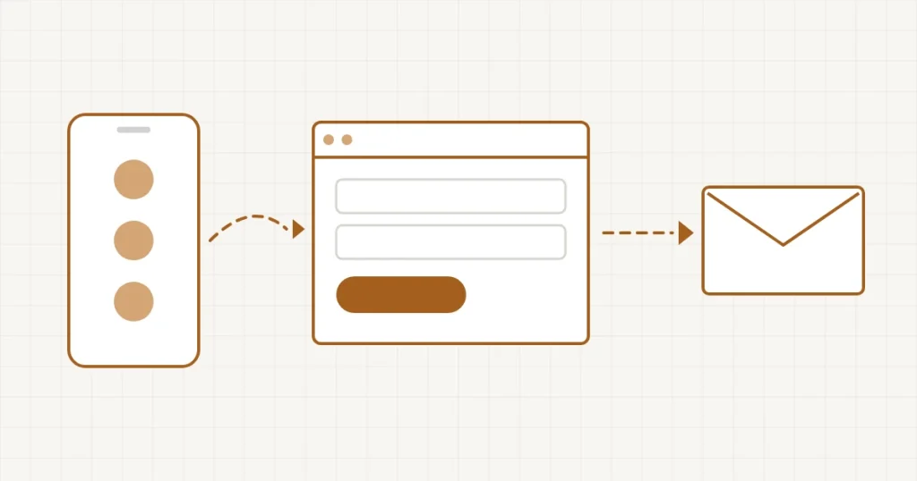 Un téléphone relié à un formulaire d’inscription du site, puis à une enveloppe