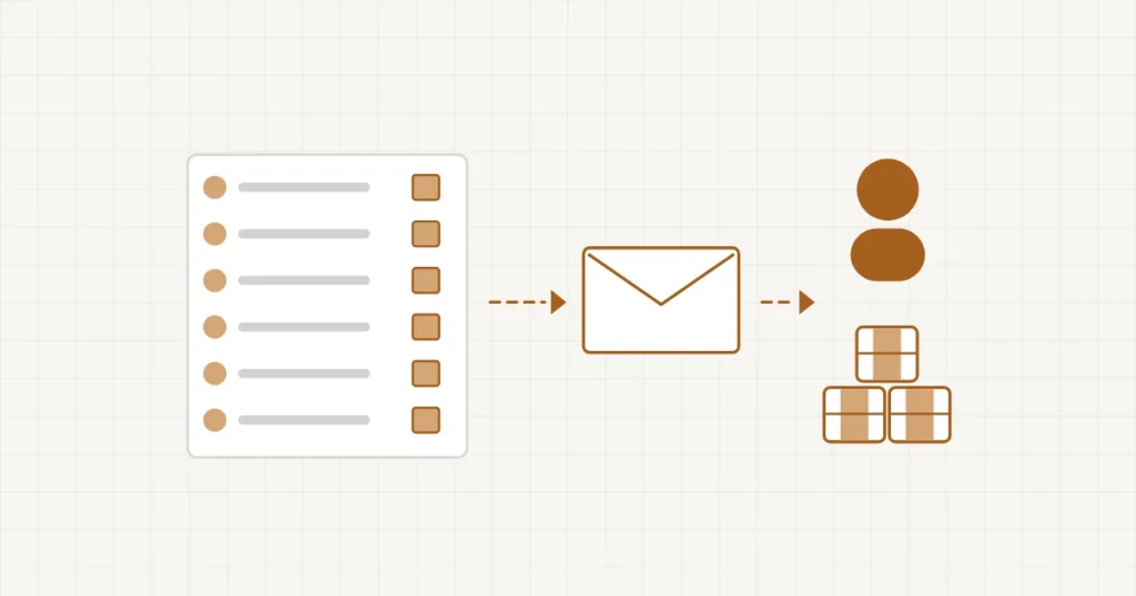 Clients d’une seule commande : une liste de clients à un seul colis, une enveloppe de relance, puis un client qui en commande trois