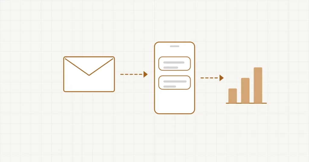 Une enveloppe et un téléphone affichant deux SMS, reliés à un histogramme qui monte