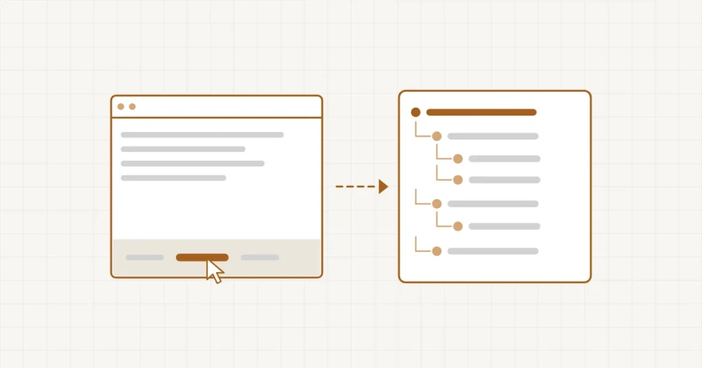 La page plan du site : un lien en bas de page, qui ouvre une liste des pages rangée par niveaux