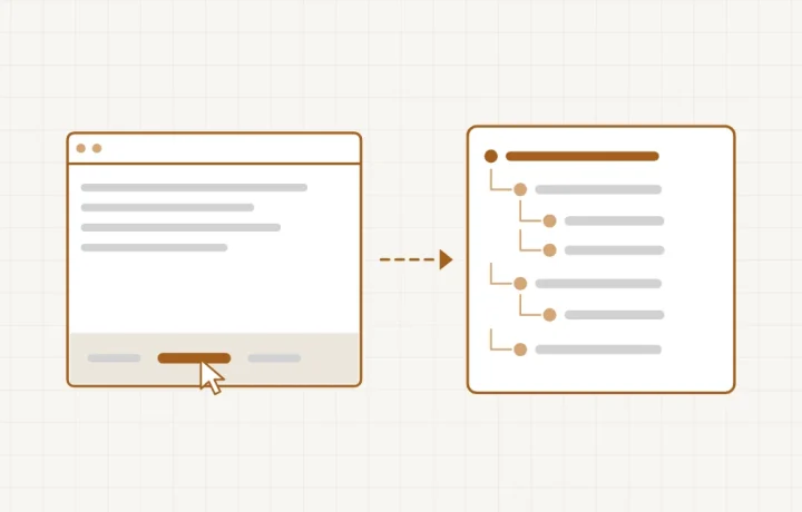 La page plan du site : un lien en bas de page, qui ouvre une liste des pages rangée par niveaux