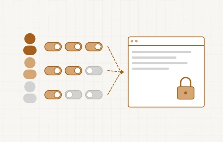 Plusieurs utilisateurs : trois profils avec des droits activés ou coupés, tous reliés au même site verrouillé