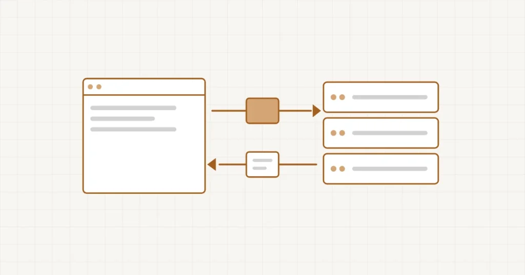 Qu’est-ce qu’une API : un site envoie une demande à un serveur par une flèche, le serveur renvoie la réponse par une autre