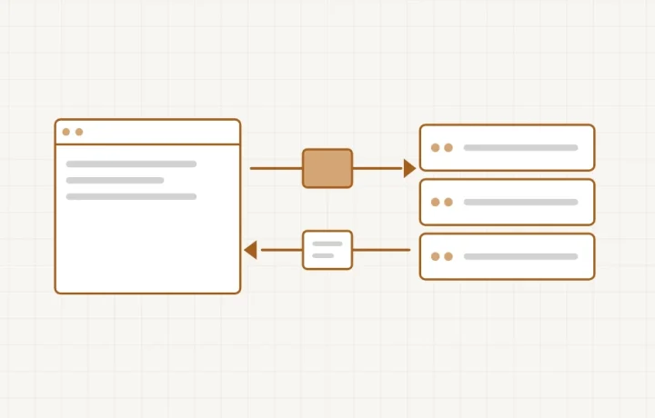 Qu’est-ce qu’une API : un site envoie une demande à un serveur par une flèche, le serveur renvoie la réponse par une autre