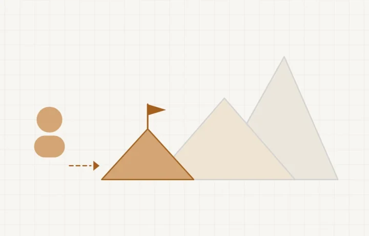 Quel mot-clé viser au départ : trois montagnes de taille croissante, un drapeau planté sur la plus petite, la plus proche