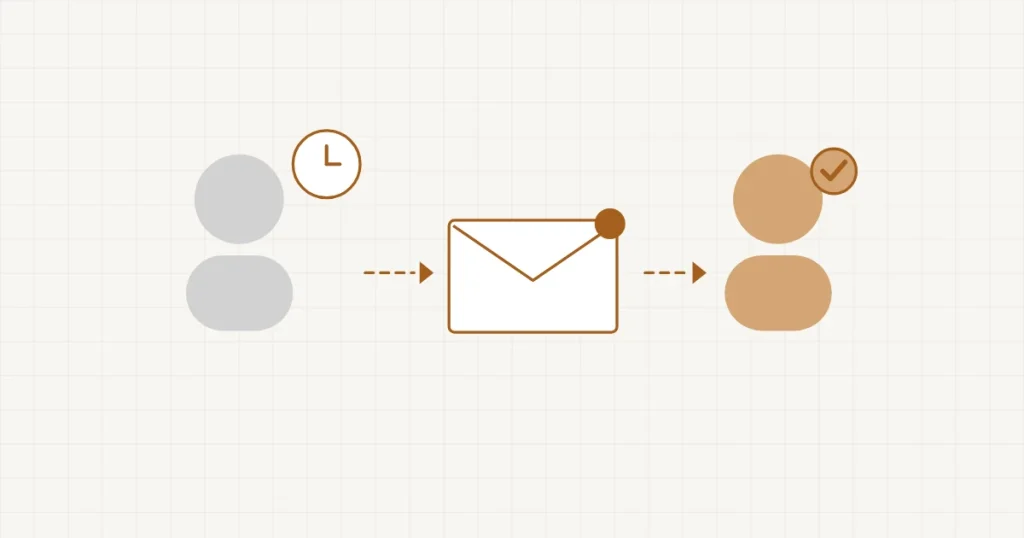Relancer ses clients inactifs : un client resté gris depuis longtemps, un courriel de relance, puis le même client revenu et coché