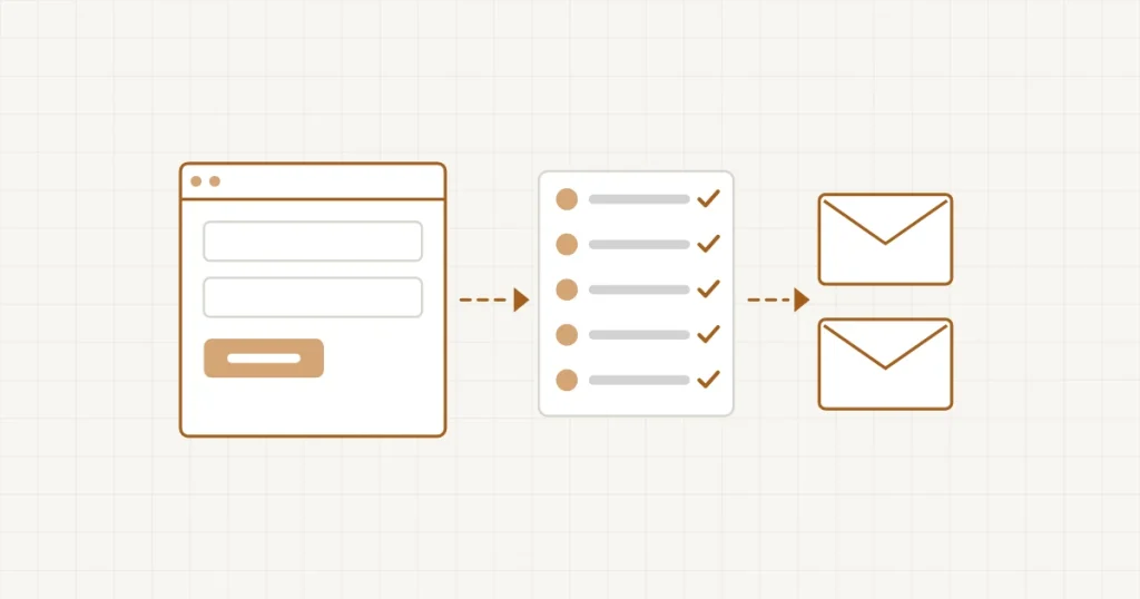 Relier son site à son outil d’emailing : un formulaire d’inscription qui remplit une liste de contacts, puis deux courriels envoyés