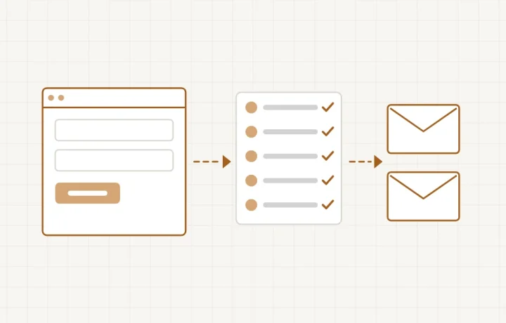 Relier son site à son outil d’emailing : un formulaire d’inscription qui remplit une liste de contacts, puis deux courriels envoyés